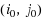 equ2